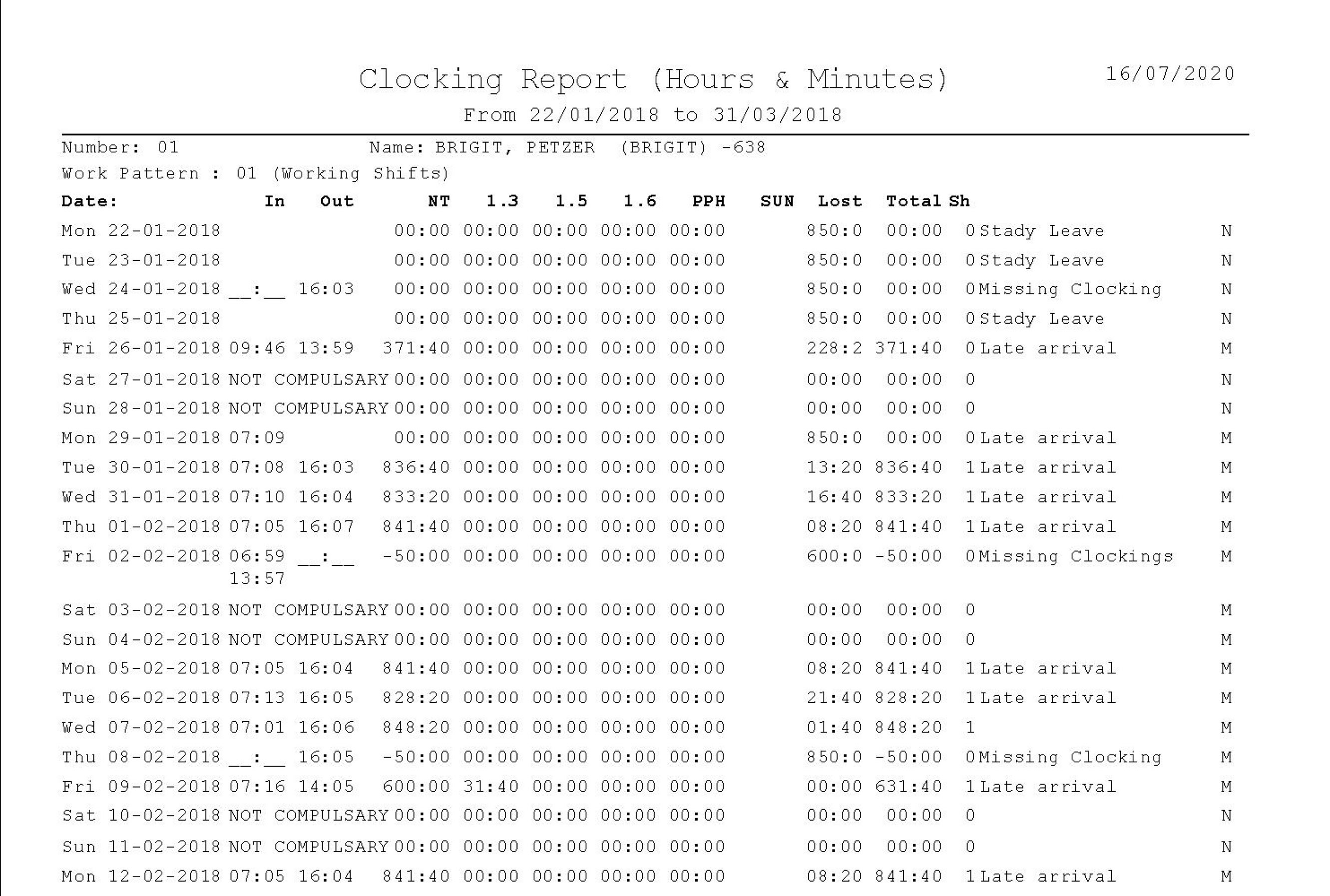 clocking report hours and minutes